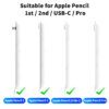 Apple Pencil Nib Case – Soft & Hard Tips (2B, HB, 3.0) for 1st & 2nd Generation | Essential Accessories for Your Apple Pencil